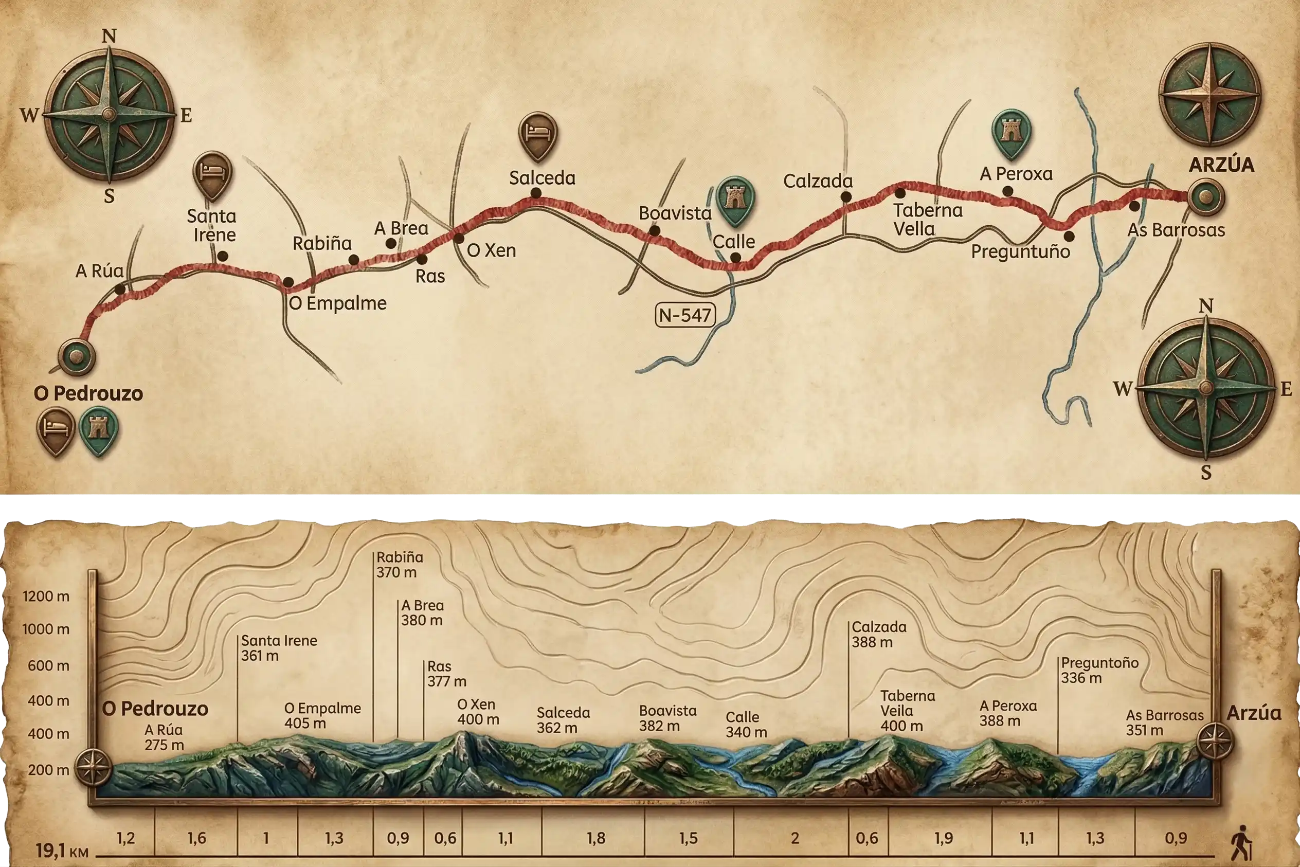 Mapa y perfil de elevación de la etapa Arzúa a O Pedrouzo - Casa Buen Camino